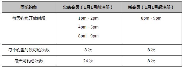 约翰尼（马特·布什 Matt Bush 饰）同未婚妻克莱尔（安娜·伍德 Anna Wood 饰）相恋多年，两人行将步进婚姻的殿堂，虽然克莱尔是个虚荣心极强，对糊口品质要求极高的女人，但仁慈的约翰尼仍是尽本身所能，尽力知足这她的各类要求。                                  为了可以或许更好的担任起身庭的重负，约翰尼不能不抛却本身挚爱的电台广播工作，前去纽约，往口试一份更面子，更有前程的职位，在那边